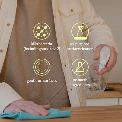 Sanitizer Disinfectant