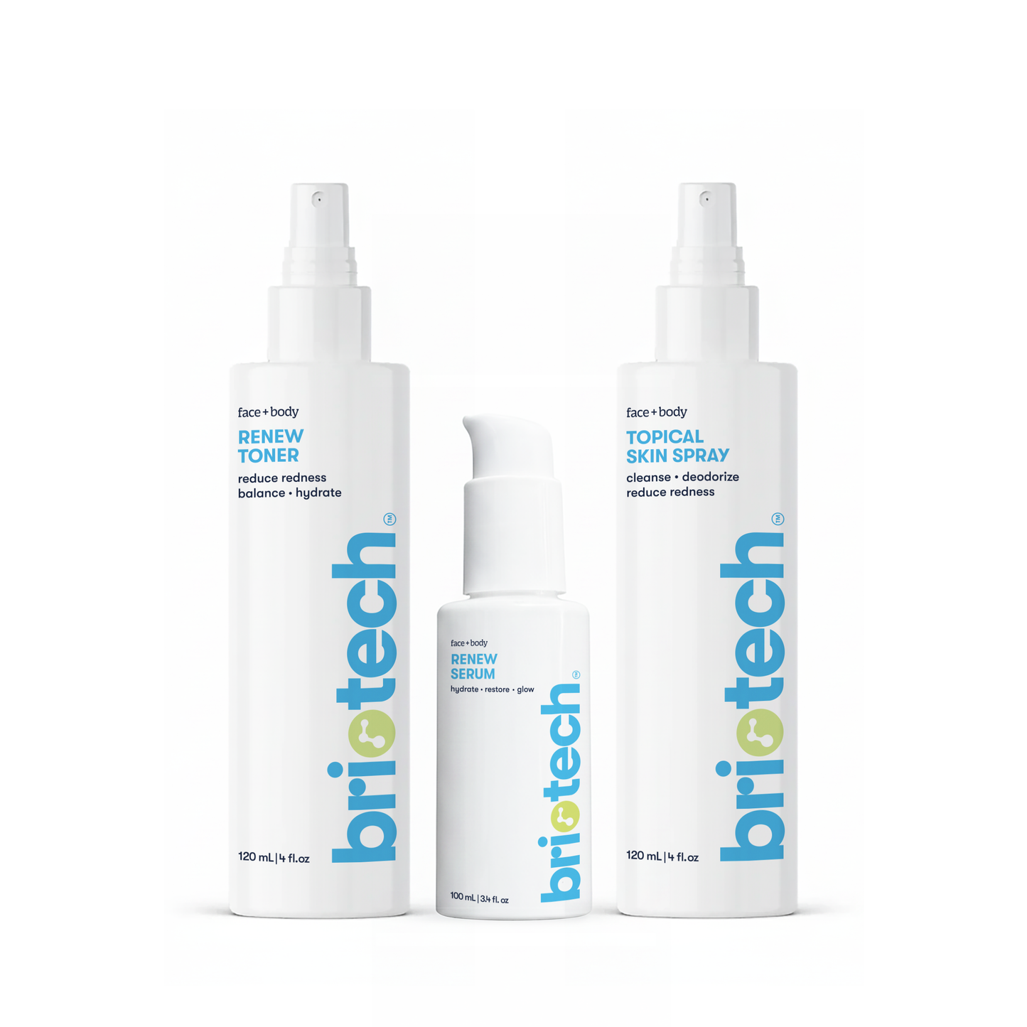 Skincare Essentials Set